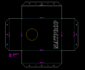 Info op DXF publish tool